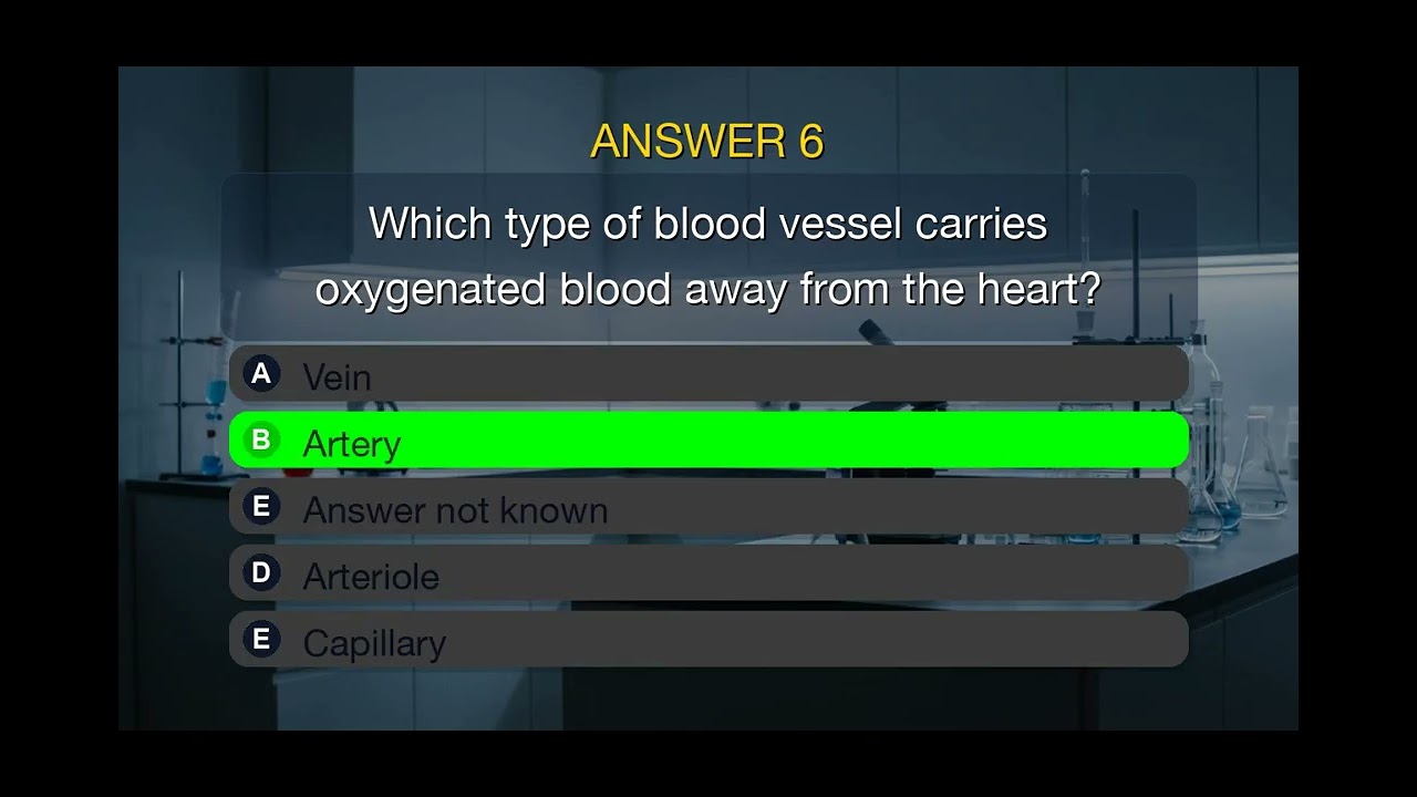 Human Body & Biology (Part 2)