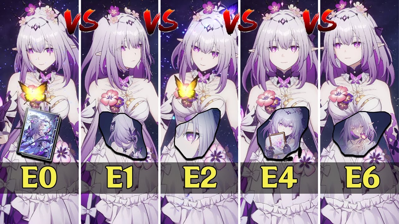 Castorice E0 vs E1 vs E2 vs E4 vs E6 | Eidolon Comparison Showcase - Honkai: Star Rail