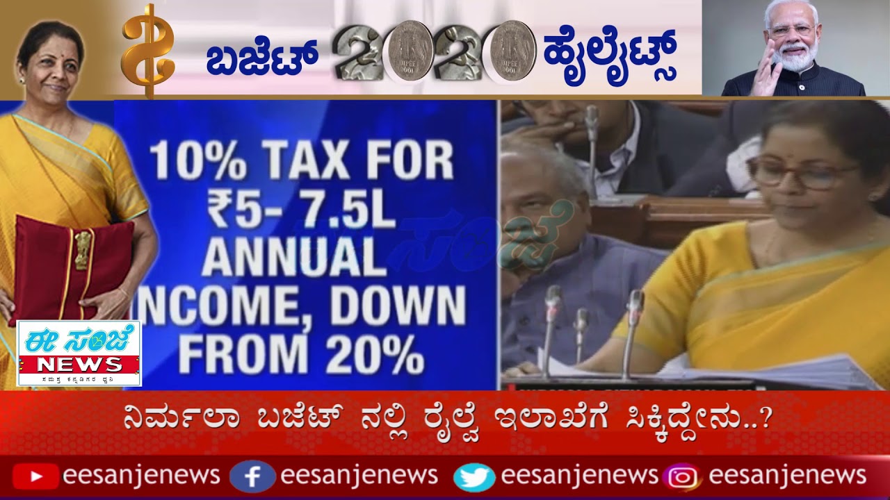 Budget 2020 || Highlights of Union Budget 2020