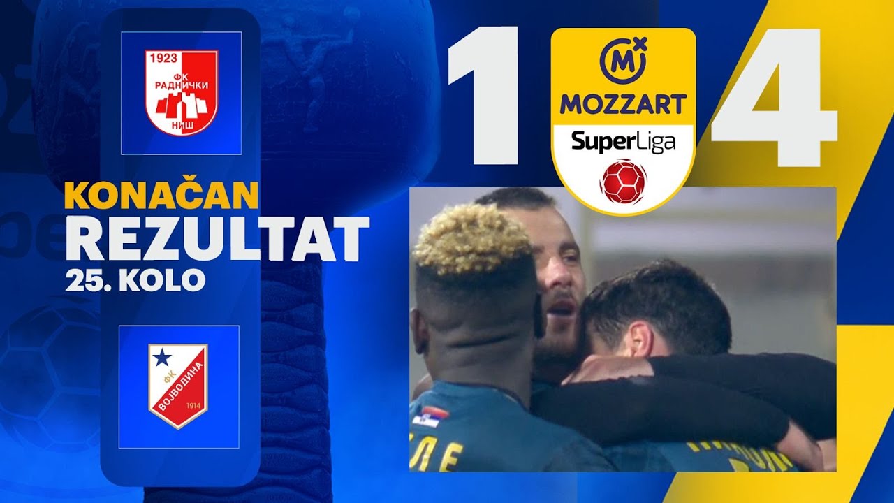 Mozzart Bet Super liga 2024/25 - 25.Kolo: RADNIČKI NIŠ – VOJVODINA 1:4 (1:1)
