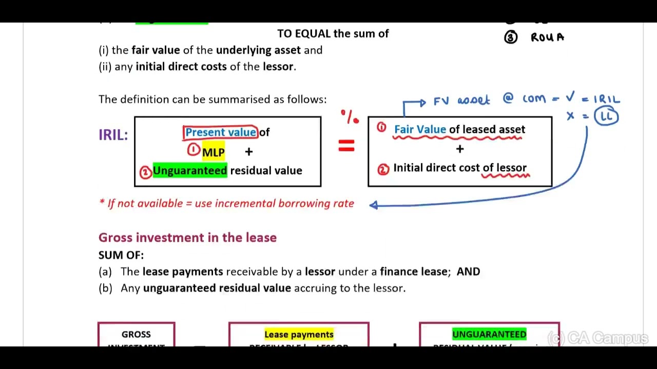 IFRS 16 - Lecture Introduction - Part 1 of 9 (17 Min)