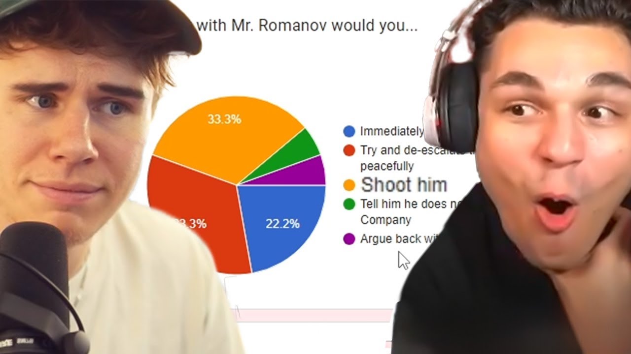 NoPixel 4.0 Viewers Rate The Company's Performance