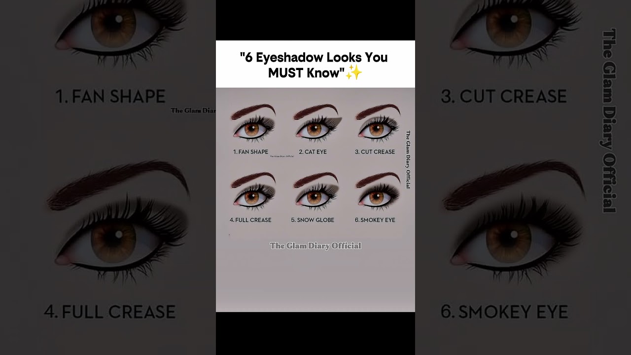 How to Apply Eyeshadow✅_6 Different Styles and Techniques 