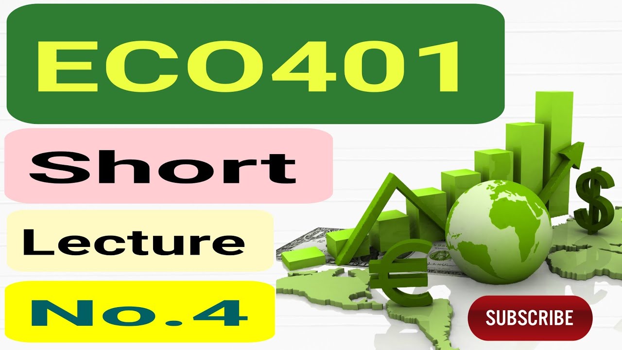 Eco401 Lecture No.4 | Supply Curve | Cut to fit