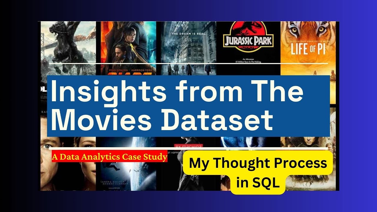 SQL Thought Process: Transforming Raw Movie Data into Insights | 'The Movies Dataset' Walkthrough