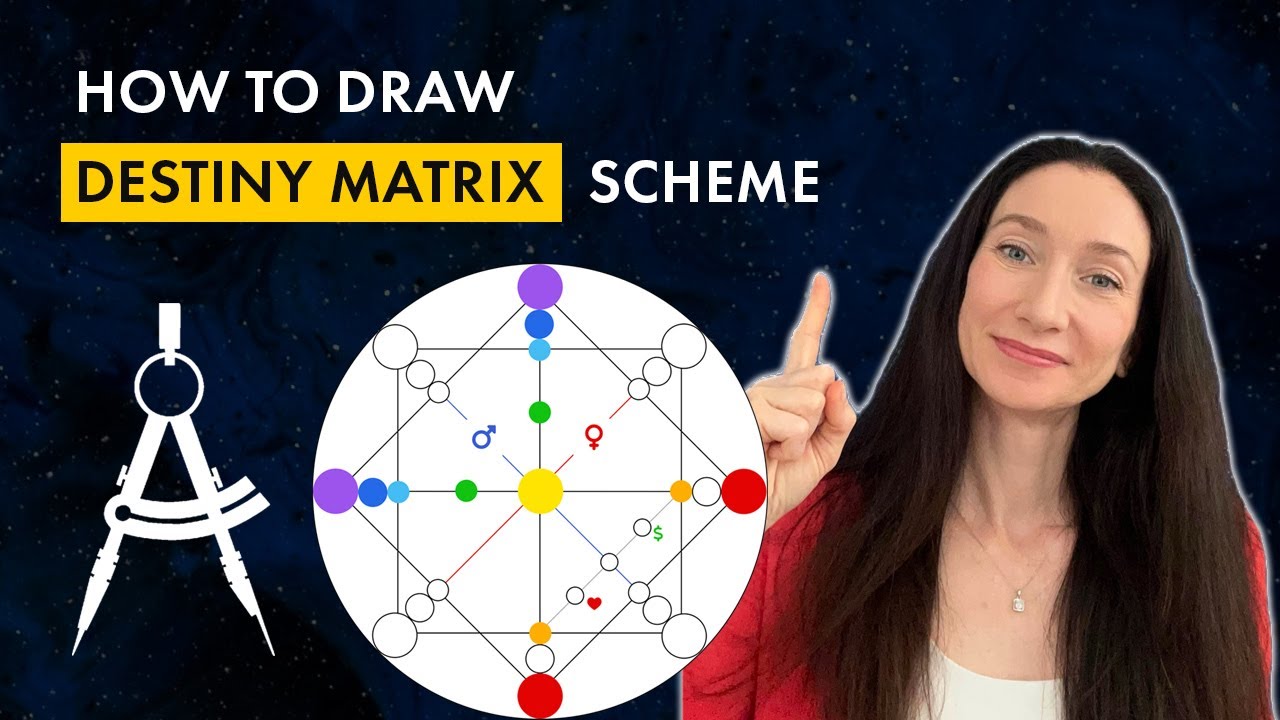 How to Draw Destiny Matrix Scheme