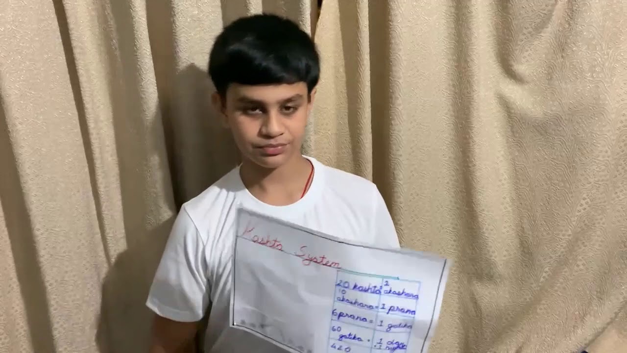 Vedic Time System by Adarsh Nayak (Grade 7) - Mahakaal - JP Nagar Science Exhibition 2020