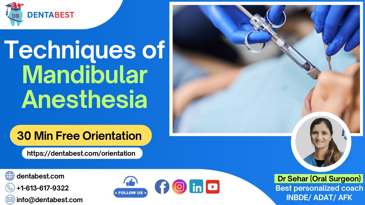 Techniques of Mandibular Anesthesia | Inferior Alveolar Nerve Block, Gow-Gates & More