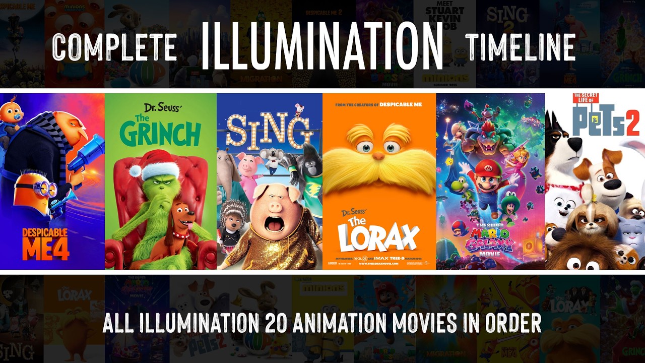 🎬 All Illumination Animation Movies in Order (2010-2029) || Complete Illumination Animation Timeline