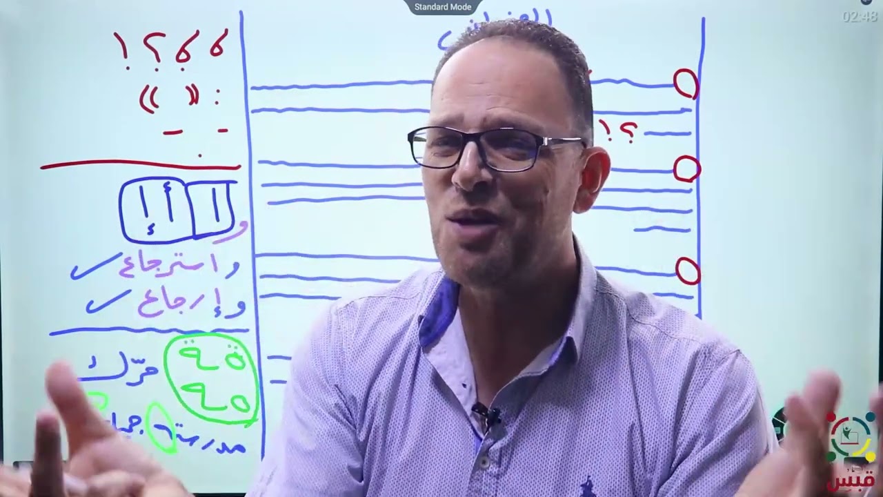 حصة حول موضوع التعبير لمادة مهارات الاتصال مع الدكتور موسى براسنة