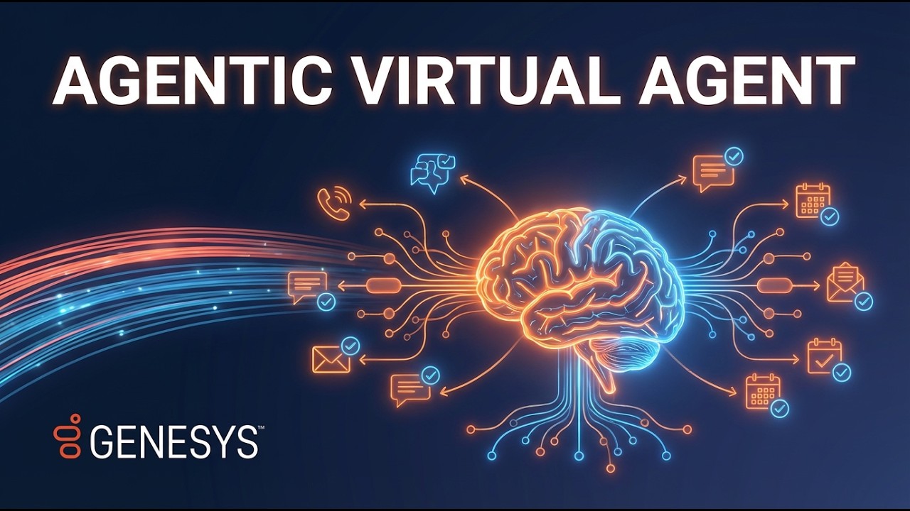 Talking vs. Doing: How Genesys Agentic Virtual Agents Use LLMs and LAMs