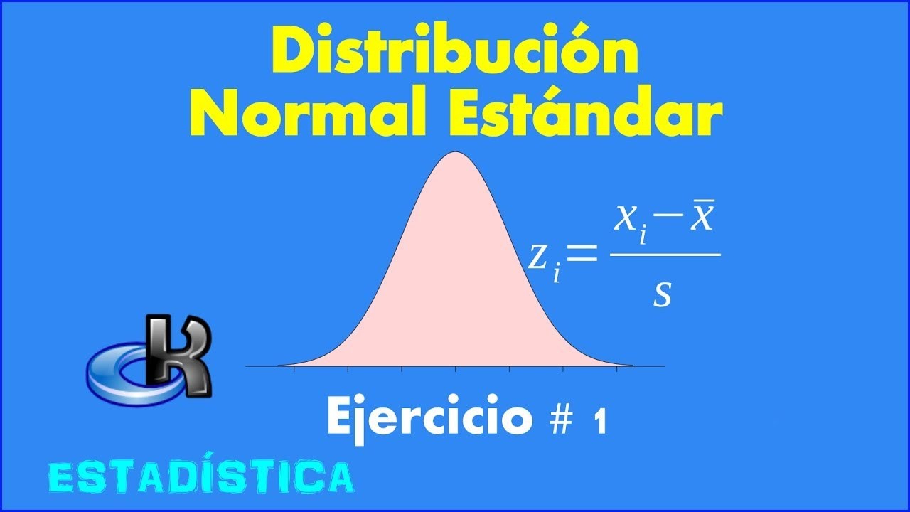 Distribución Normal Estándar - Ejemplo aplicando valores Z