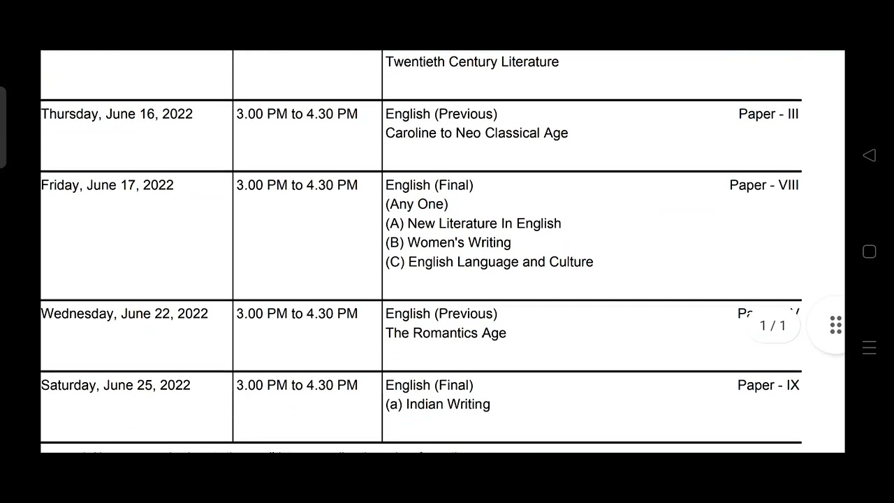 MGSU M.A. English time table 2022 ||