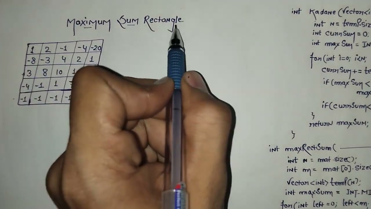 Maximum sum rectangle gfg potd solutions 