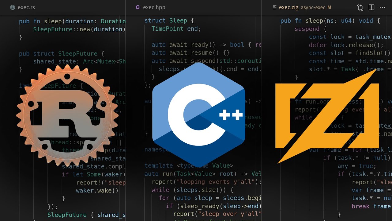 Async engines in C++20, Rust, & Zig