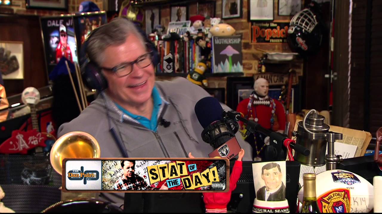 Ray Mabus shares a Stat Of The Day (5/5/16)