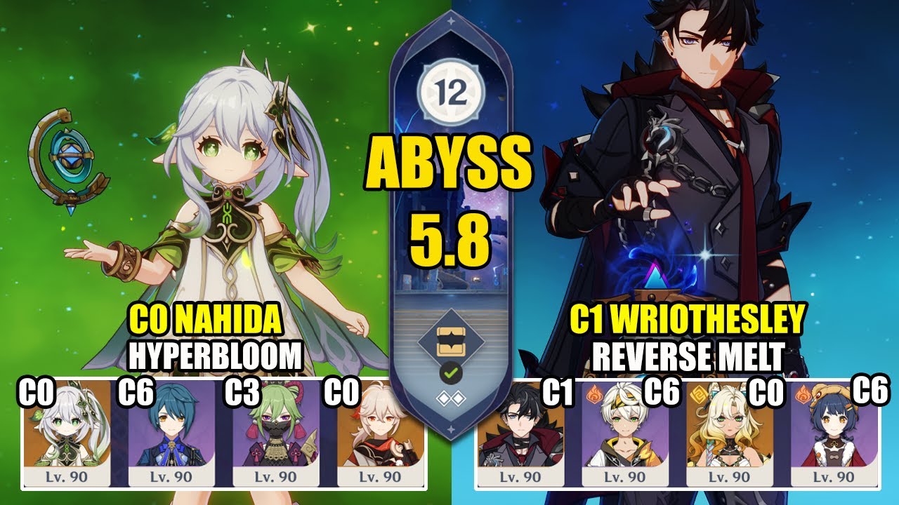 【Genshin Impact Бездна 5.8】C0 Нахида Гиперблум & C1 Райзли Обратное Плавление｜原神 Spiral Abyss