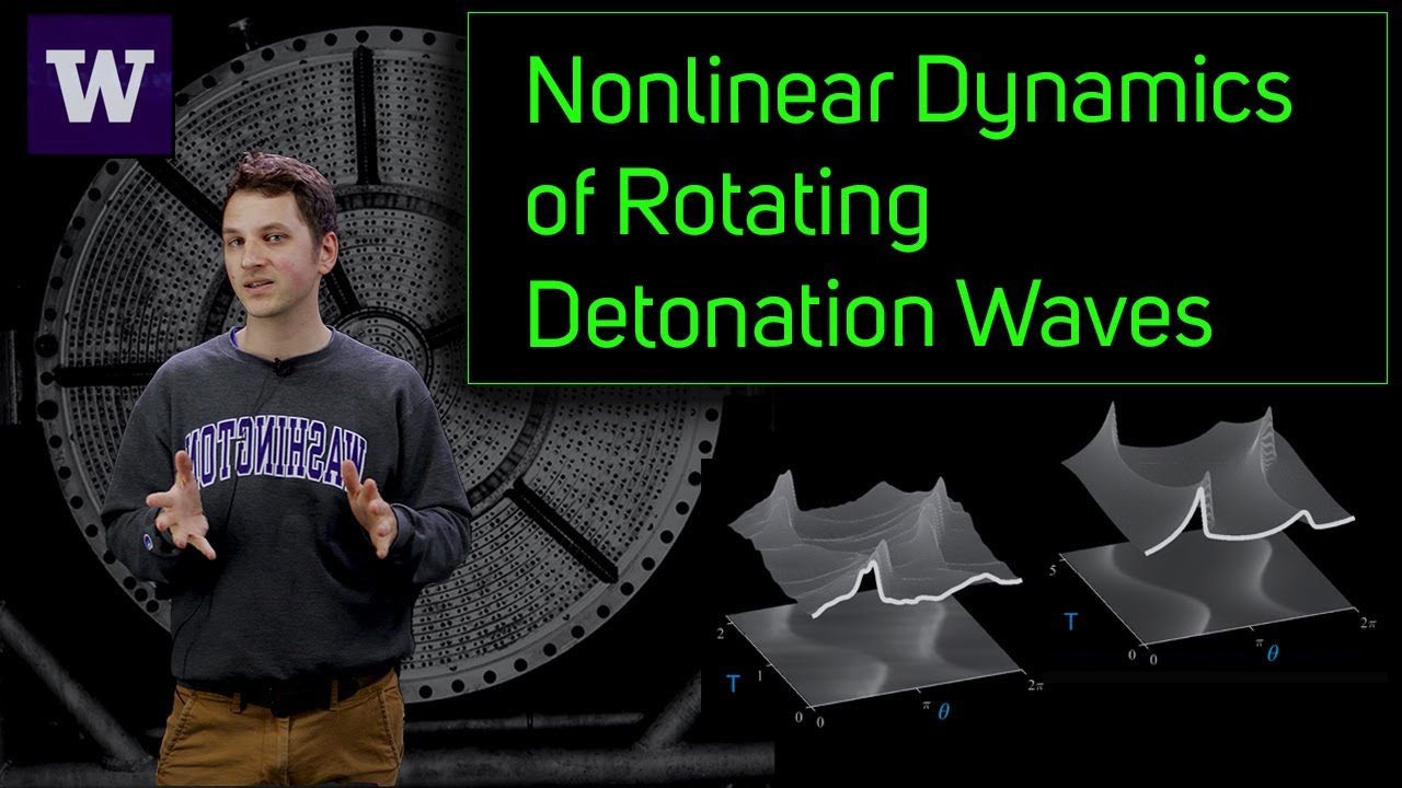 Rotating Detonation Engine (RDE) -- Dynamics and Bifurcations