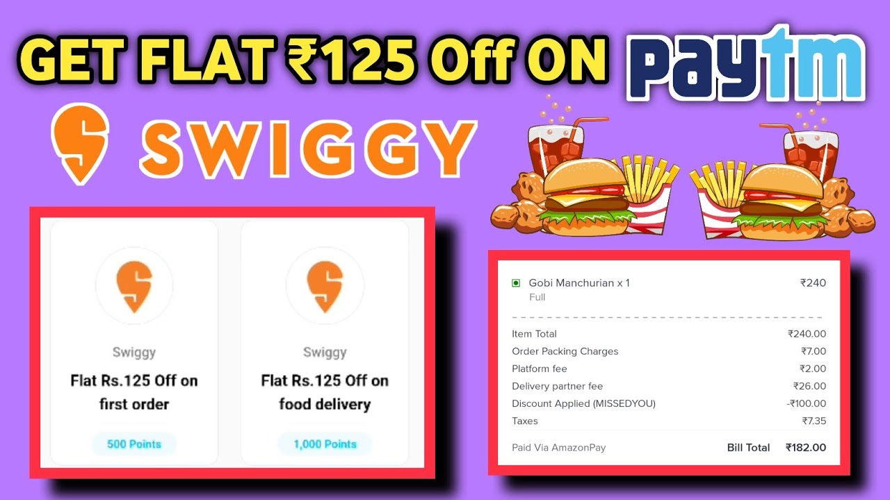 Food Loot - Get Flat ₹125 Off || Swiggy Loot || Paytm Swiggy Coupon || Telugu Technologia ||