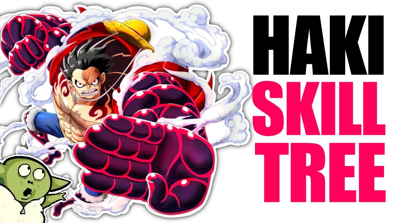 One Piece x D&D: Mastering the Haki Skill Tree