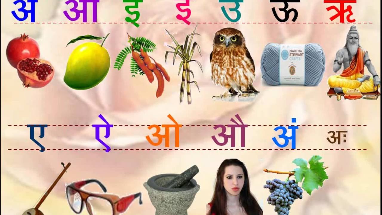 How to teach Hindi Alphabet to kids | हिंदी अक्षरमाला | अक्षरज्ञान | Learning Hindi | Kids Hindi