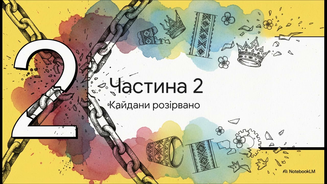 Ліквідація кріпацтва та реформи 60—70-х рр. XIX ст.