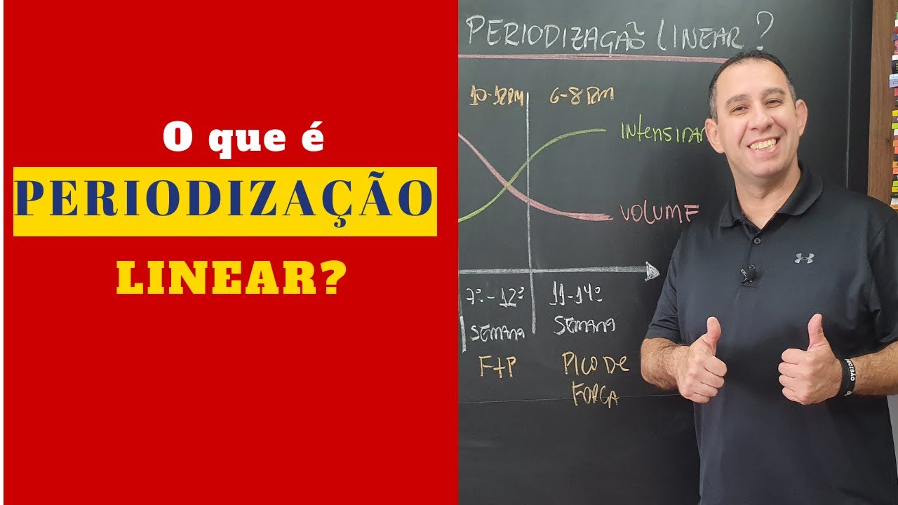 O que é Periodização Linear? (força e potência)