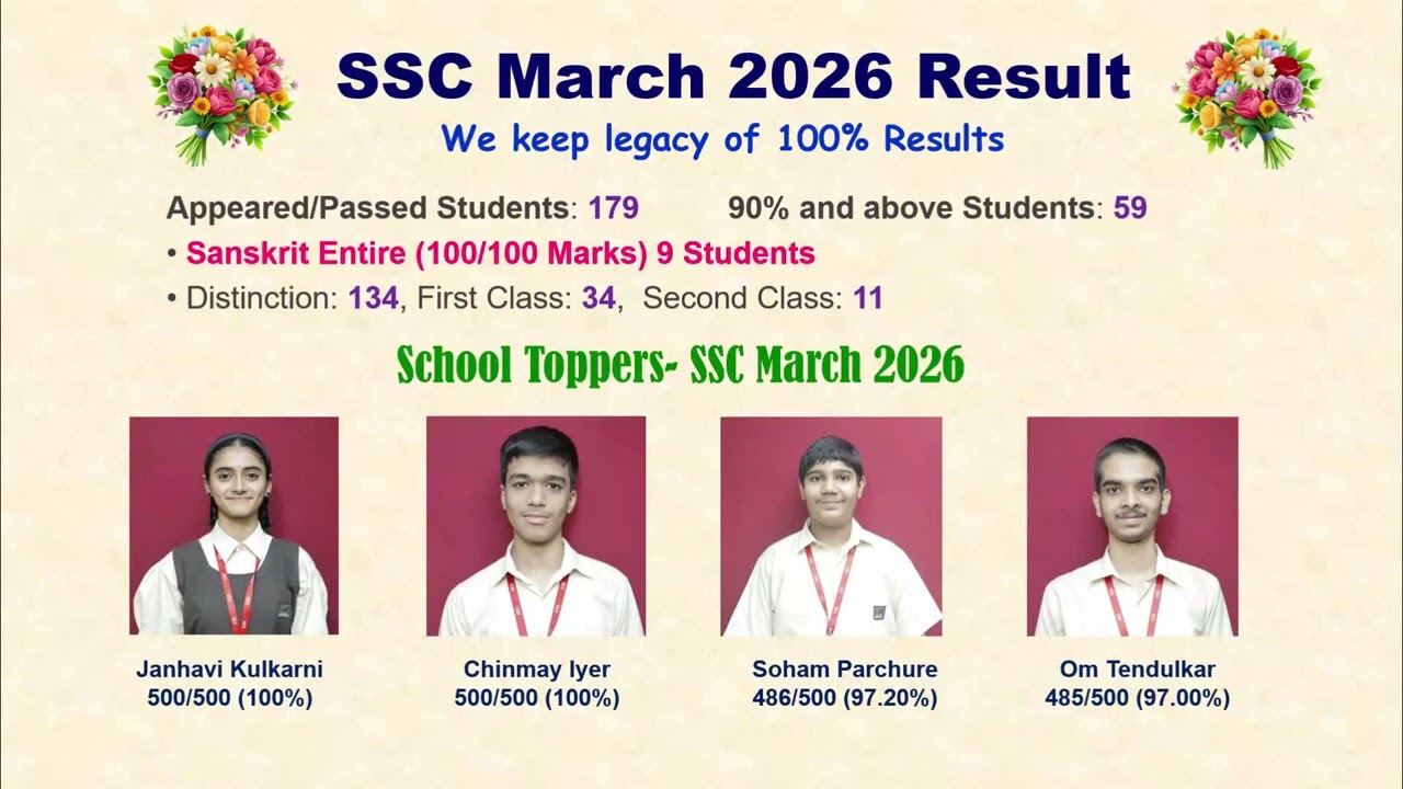 IES CPVSSC RESULT MARCH 2026
