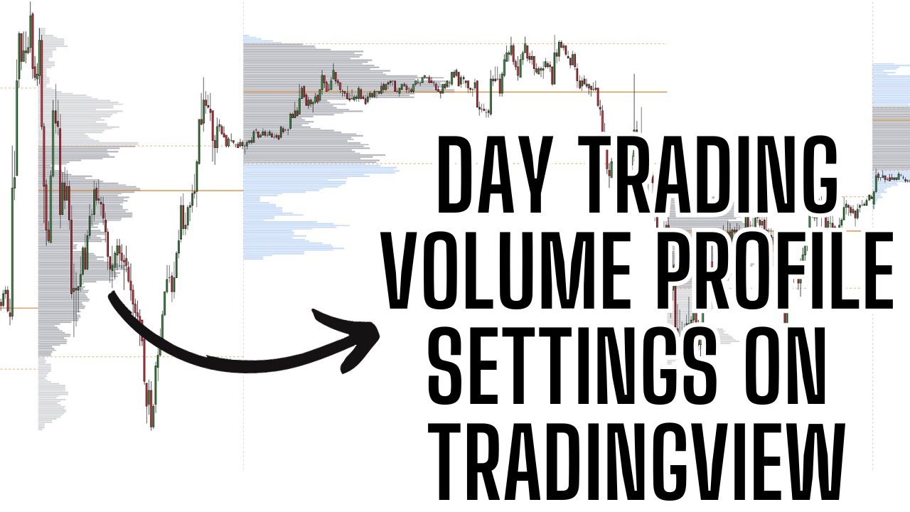 Day Trading Volume Profile Settings for TradingView (Futures, Forex, Crypto)