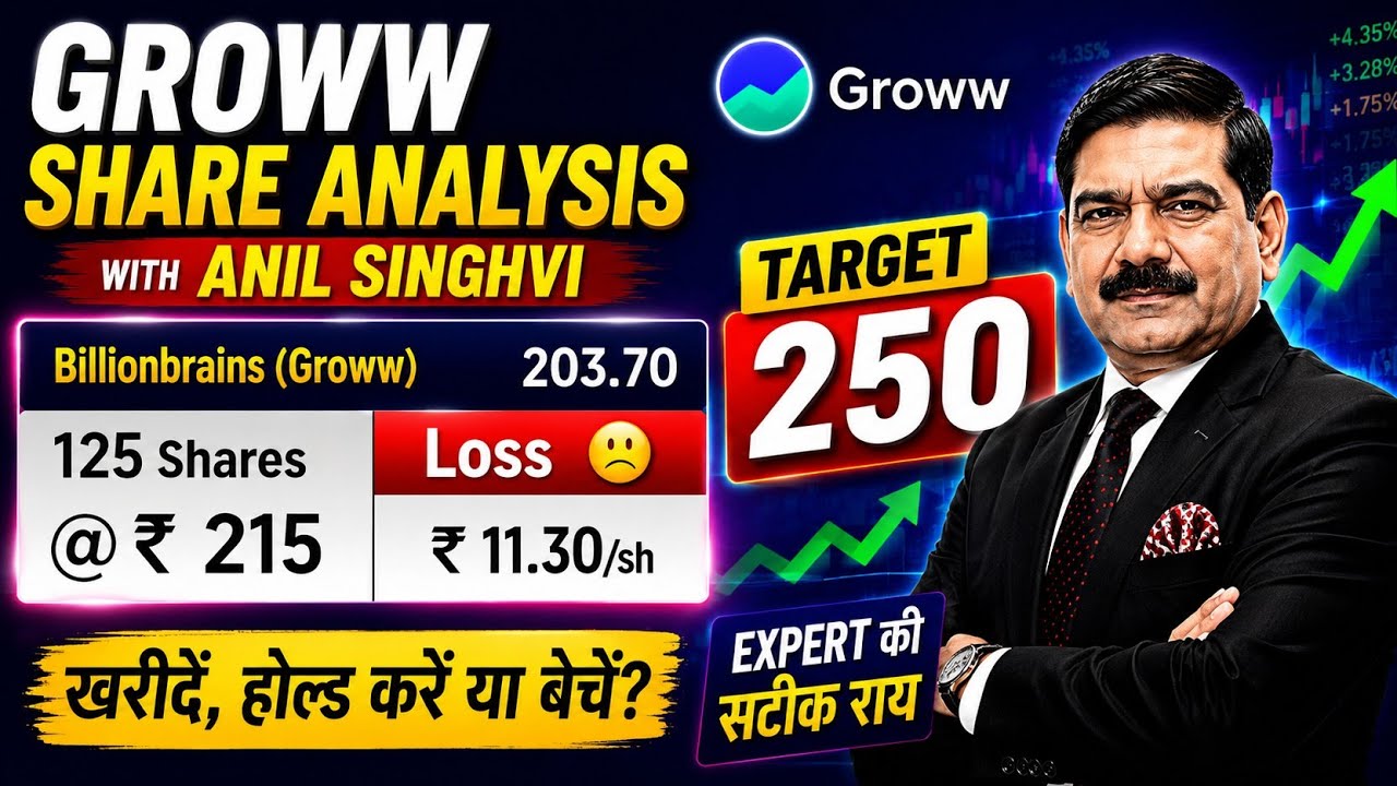 Groww Share Analysis | ₹5000 Target? 🚀 Buy, Hold or Sell? | Anil Singhvi's Opinion