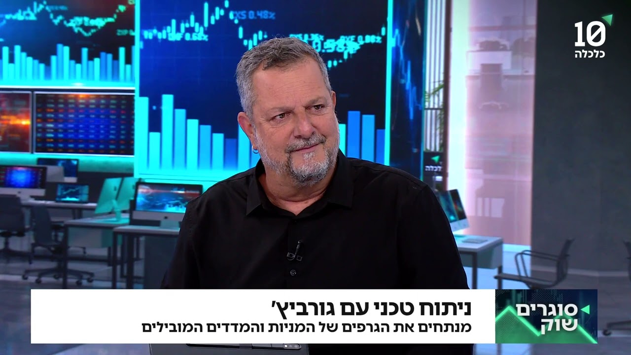 גילת, טבע, אמזון ועוד מניות הרפתקה ומניות לטווח ארוך בסריקה השבועית של גורביץ
