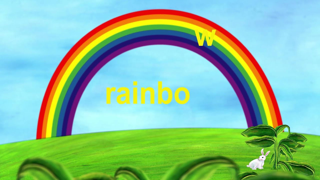 Learn the ABCs in Lower-Case: 