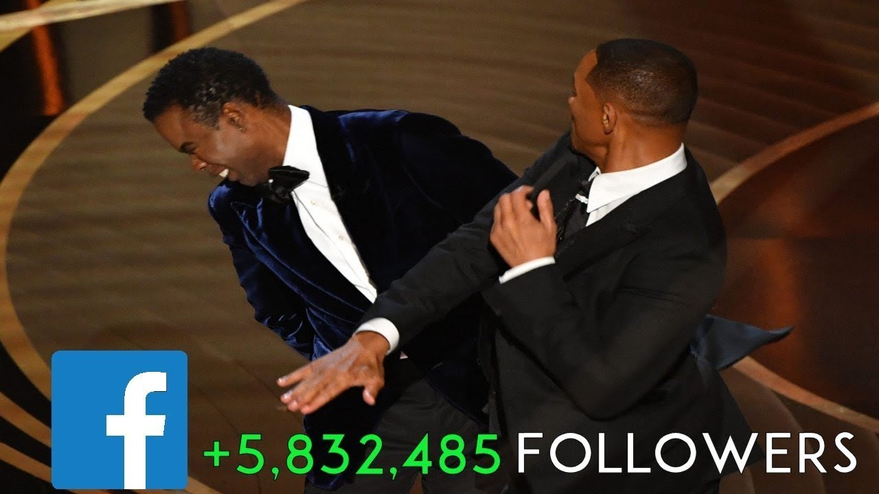 Top 5 Most Followed On Facebook In 2022
