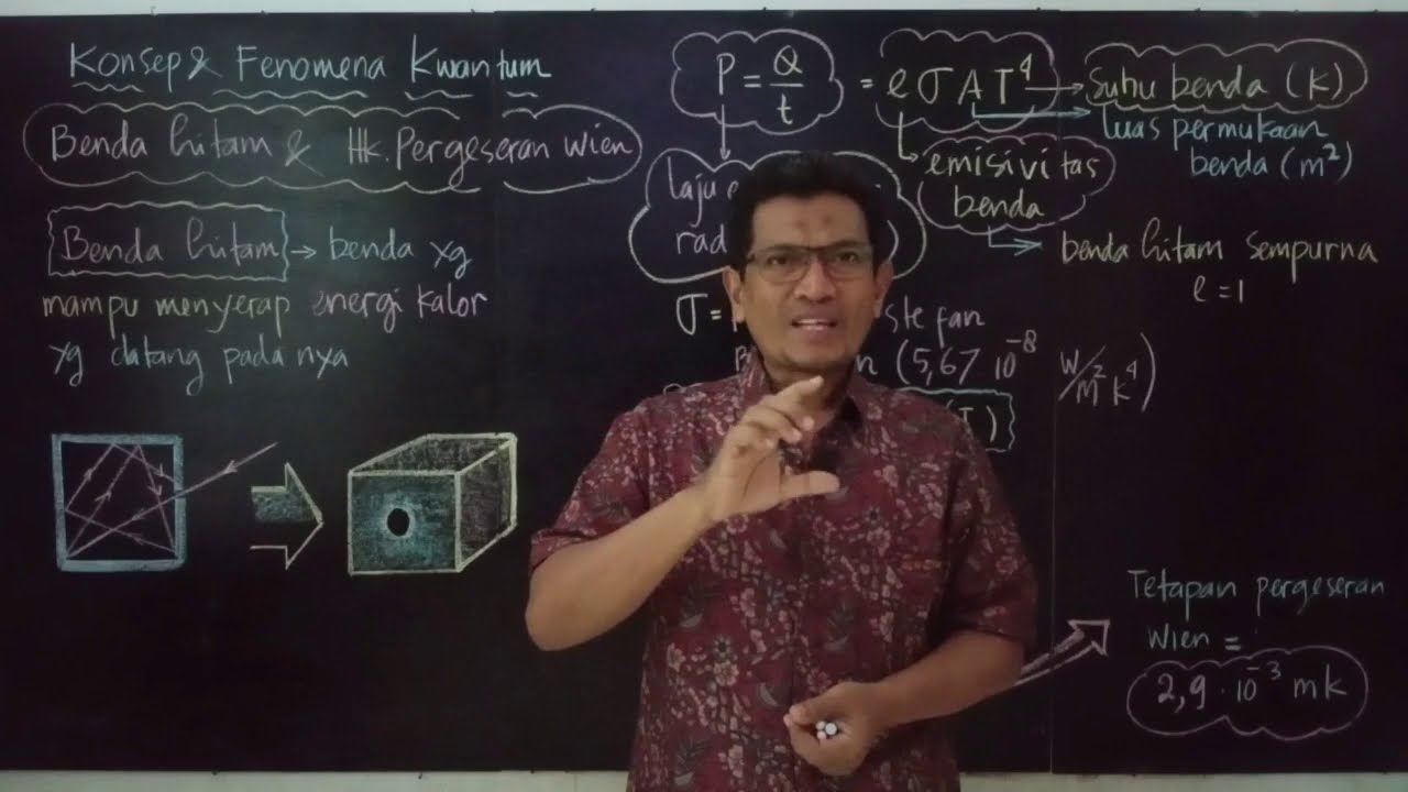 BENDA HITAM DAN HUKUM PERGESERAN WIEN | Konsep dan Fenomena Kuantum #1 - Fisika Kelas 12