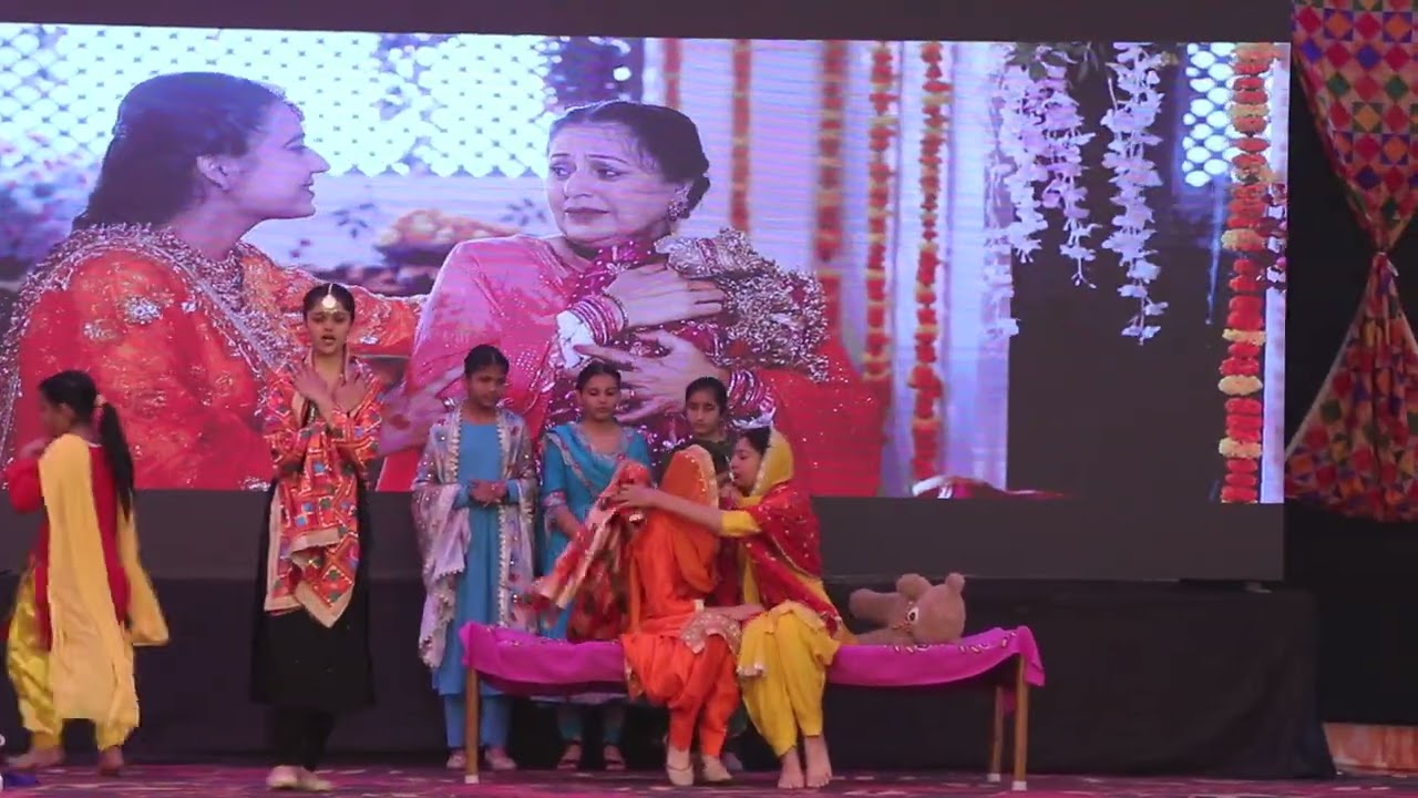 Choreography#Dheeyan Song#Annual Function2023