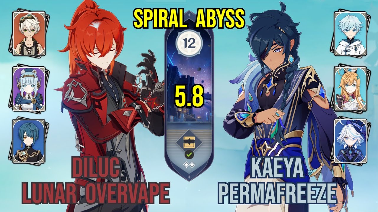 C6 Diluc Lunar Overvape + C6 Kaeya Permafreeze | Spiral Abyss 5.8 | Genshin Impact