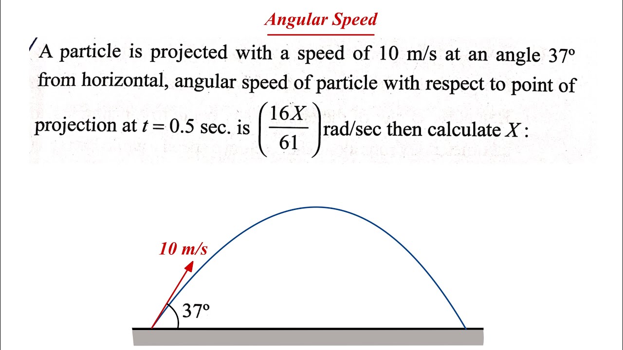 Angular Speed in Projectile Motion | JEE Advanced Level Challenge (Conceptual Mastery)