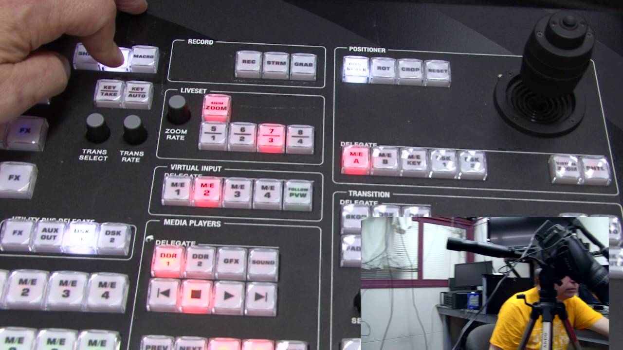Using Tricaster Control Surface with PTZ Cameras