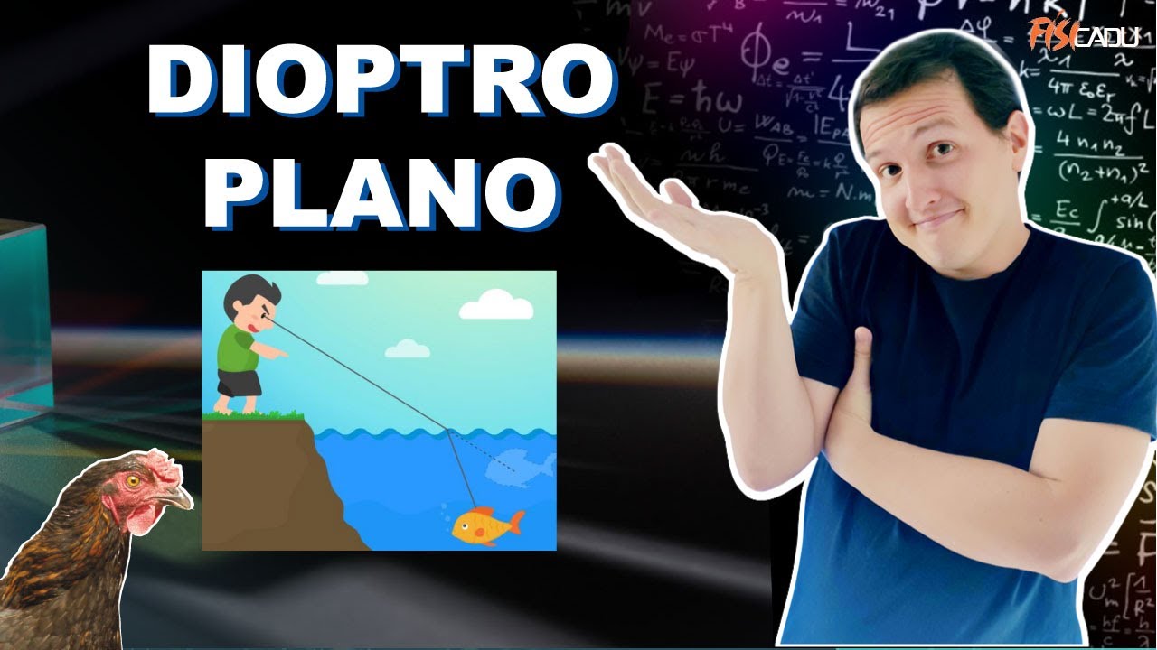Óptica geométrica: dioptro plano (SEM aproximação de pequenos ângulos)
