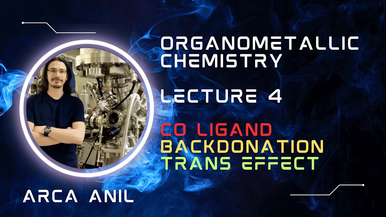 Organometallic Chemistry - Lecture 4 - CO Ligand/Backbonding/Trans Effect