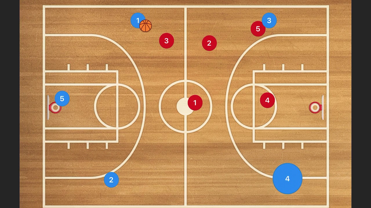 122 Half Court Trap
