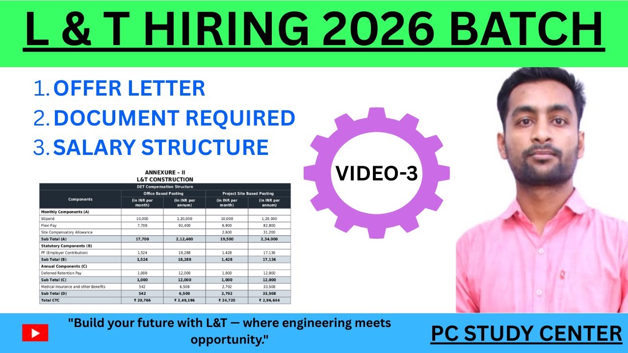 L&T Hiring 2026// salary, document & offer letter // #civilengineering #l&t
