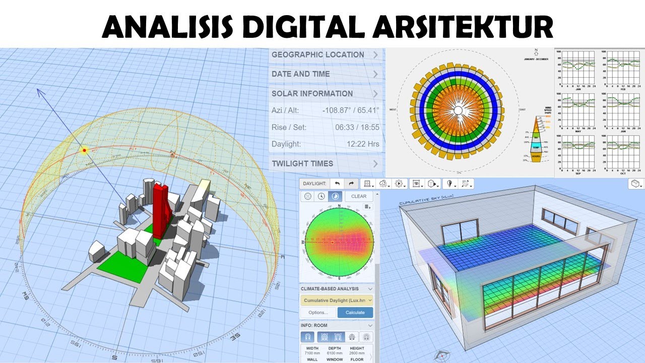 3 Software Gratis untuk Desain Arsitektur berbasis Iklim & Lingkungan (dengan Quick Tutorial)
