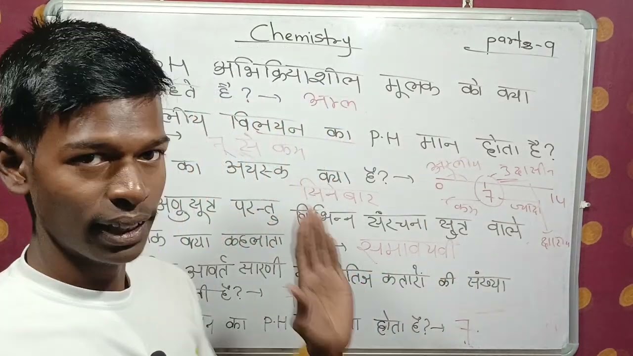 Class 10th objective questions Chemistry | Subjective Question answer 2026 #byravisir 