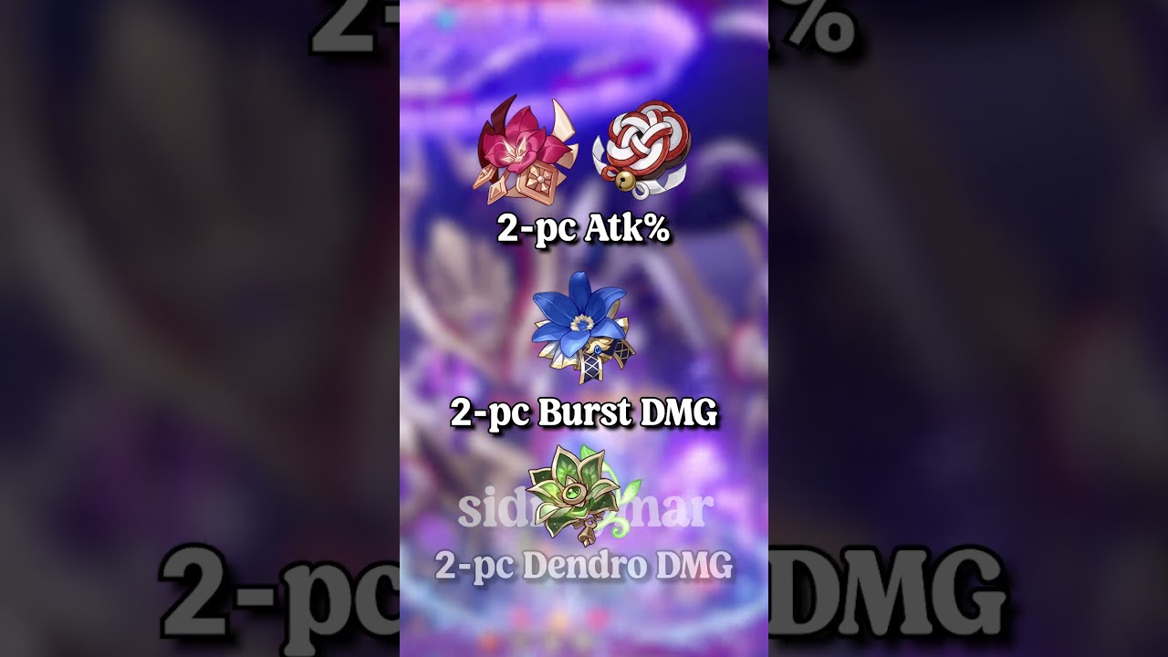 Types Of KIRARA Builds In Genshin Impact