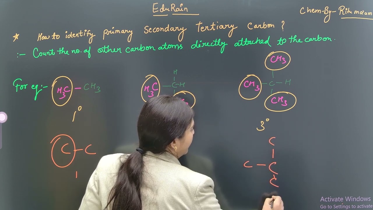How to identify primary, secondary and tertiary carbon? #chemistry#neet #jee