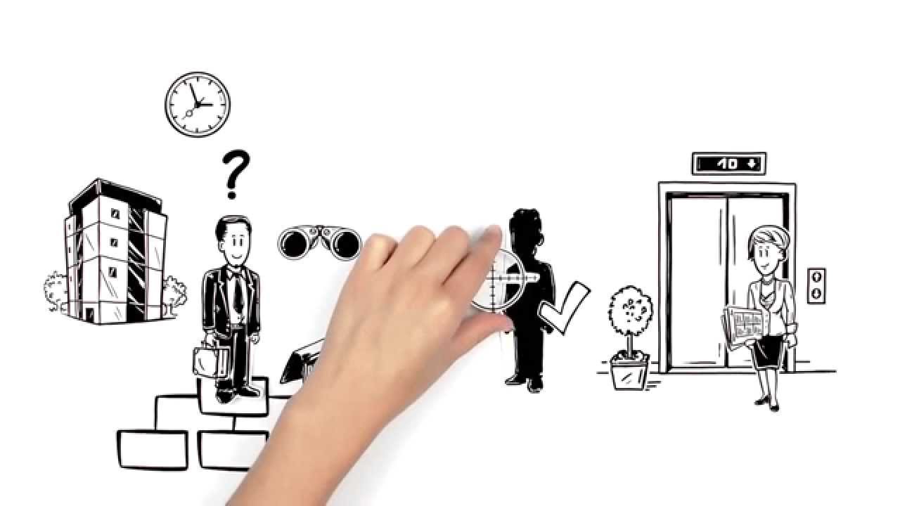 Potenzialanalyse - oder: Wie Sie fachgerecht Personal ausw&auml;hlen? - Instrumente der Diagnostik