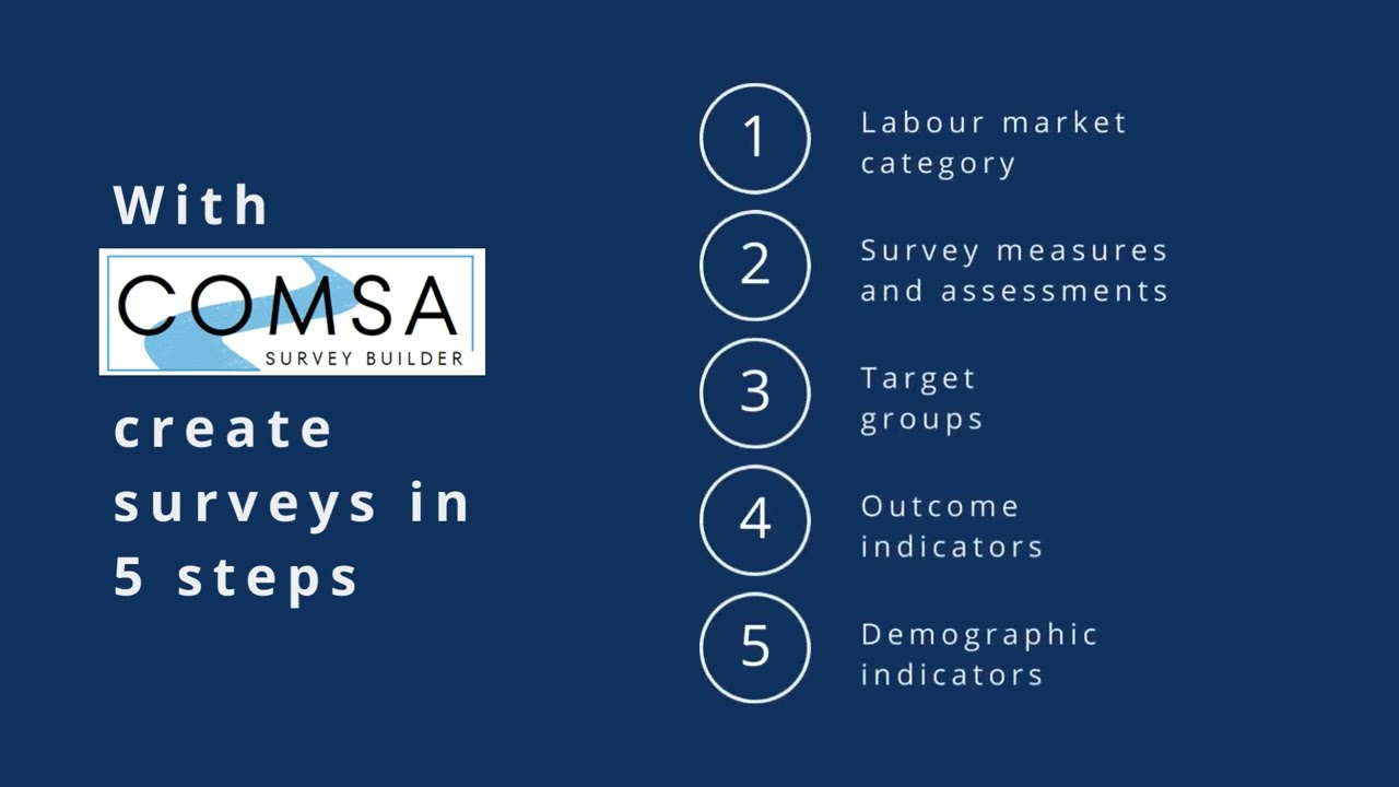 Overview of COMSA/OPECA