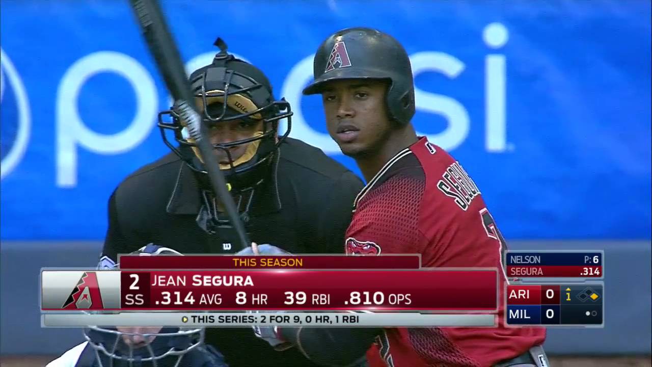 ARI AT MIL - July 28, 2016