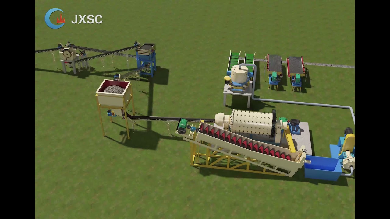 Hard Rock Gold Processing plant （Ball Mill+Shaking Table）